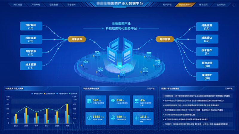 低温离心管使用后的正确处理方法